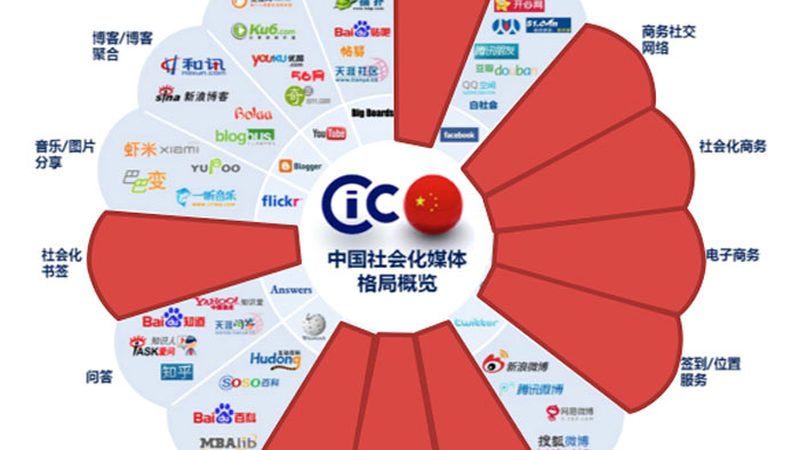 科技公司宣传短视频，如何精准报价？**